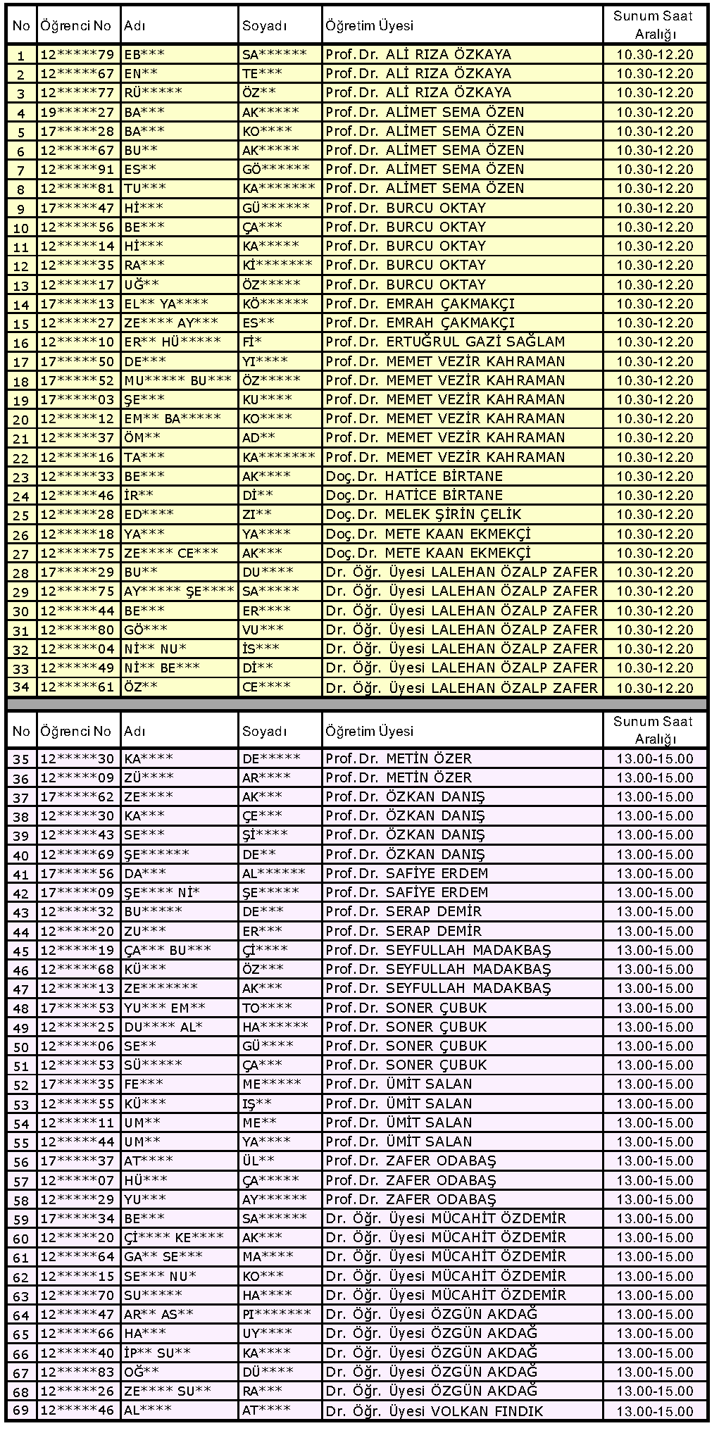 res_proj_toplu_liste_2026.png (107 KB)